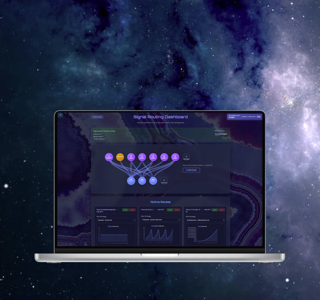 NeuroTrade Platform Dashboard